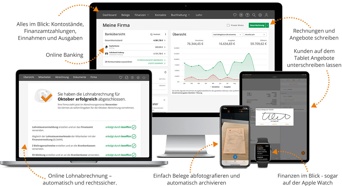 Lexoffice Smartsteuer